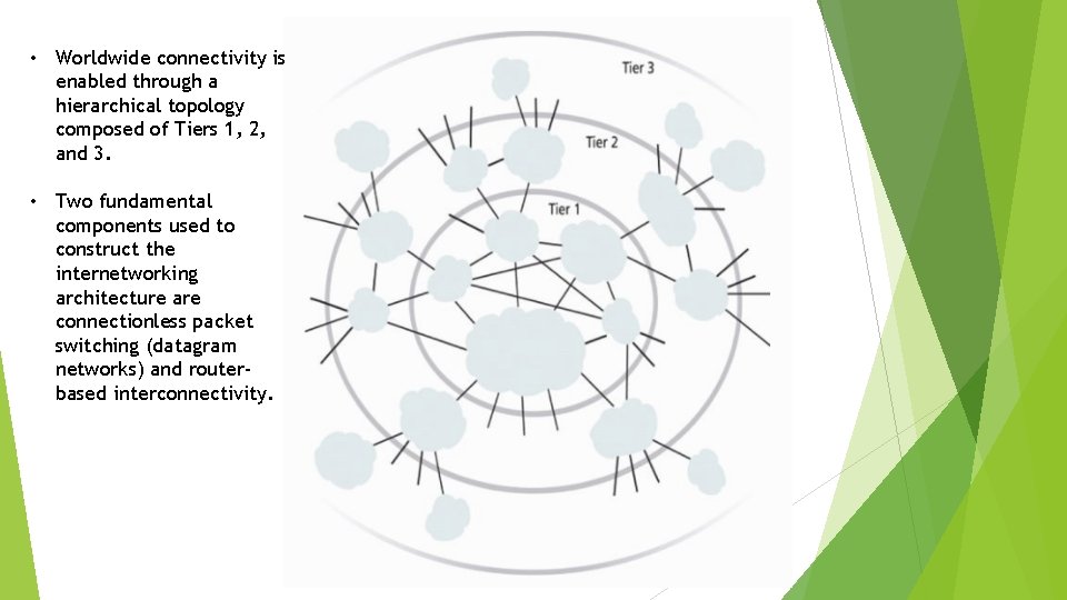  • Worldwide connectivity is enabled through a hierarchical topology composed of Tiers 1,