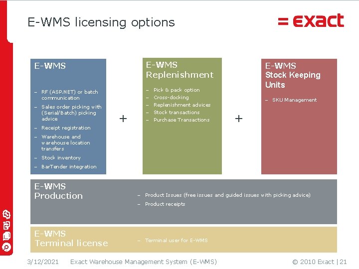 E-WMS licensing options E-WMS Replenishment - RF (ASP. NET) or batch communication - -