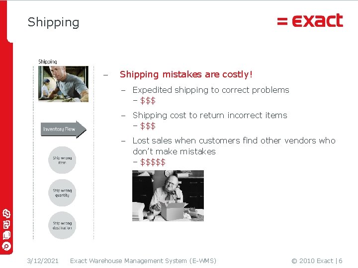 Shipping - Shipping mistakes are costly! - Expedited shipping to correct problems – $$$