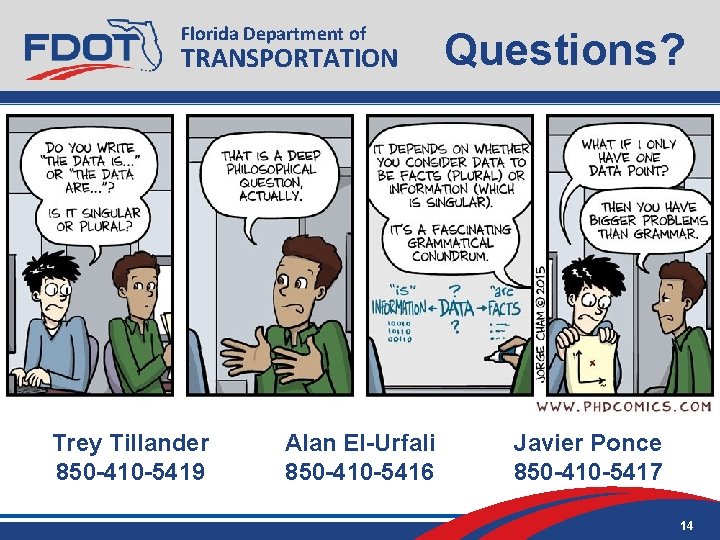 Florida Department of TRANSPORTATION Trey Tillander 850 -410 -5419 Alan El-Urfali 850 -410 -5416