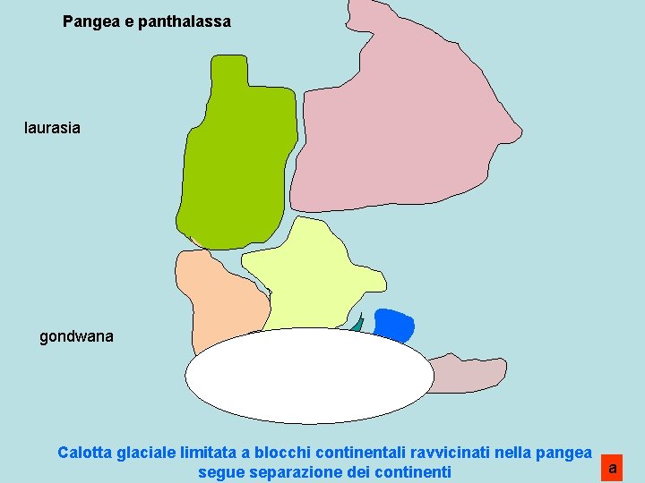 Pangea e panthalassa laurasia gondwana Calotta glaciale limitata a blocchi continentali ravvicinati nella pangea