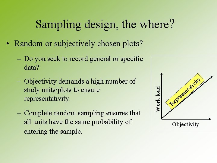 Sampling design, the where? • Random or subjectively chosen plots? – Objectivity demands a Sampling design, the where? • Random or subjectively chosen plots? – Objectivity demands a