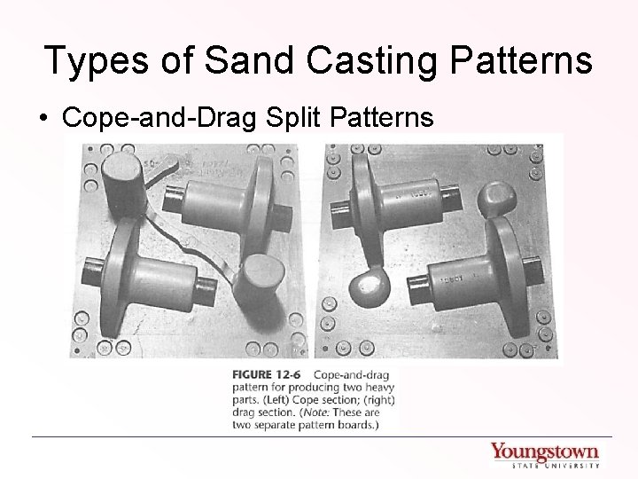 Types of Sand Casting Patterns • Cope-and-Drag Split Patterns 