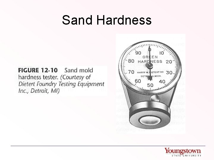 Sand Hardness 