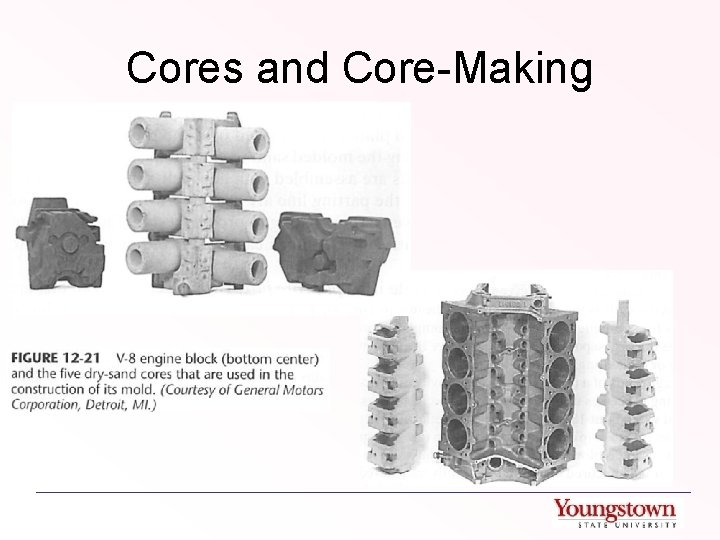 Cores and Core-Making 
