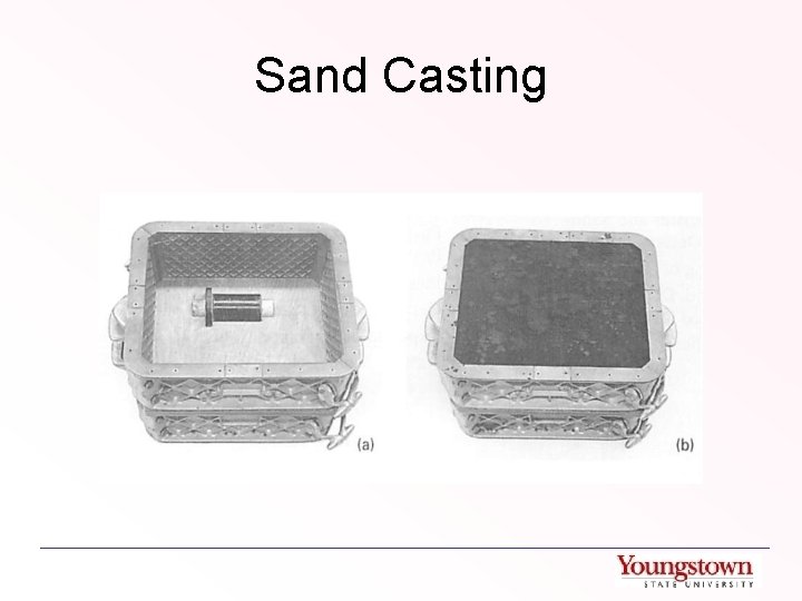 Sand Casting 