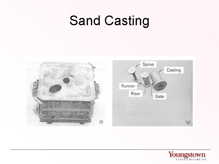Sand Casting 