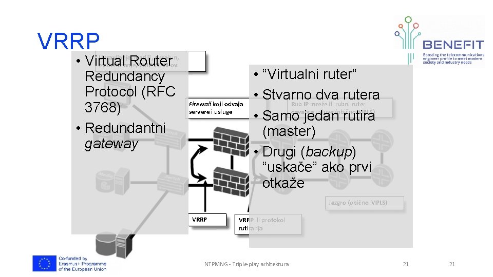 VRRP Upravljanje, mediji, obračun, • Virtual Router evidentiranje, Vo. IP VLAN-ovi Redundancy Protocol (RFC