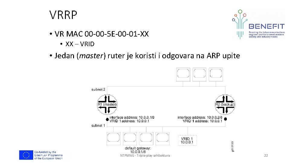 VRRP • VR MAC 00 -00 -5 E-00 -01 -XX • XX – VRID