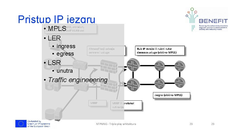 Pristup IP jezgru mediji, obračun, • Upravljanje, MPLS evidentiranje, Vo. IP VLAN-ovi • LER