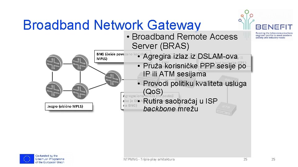 Broadband Network Gateway • Broadband Remote Access Server (BRAS) BNG (češće povezano koristeći MPLS)