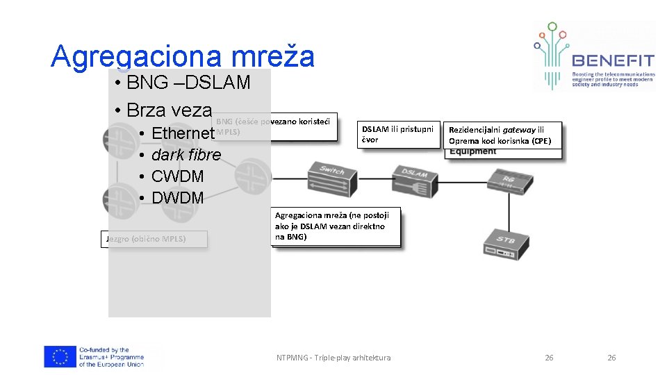 Agregaciona mreža • BNG –DSLAM • Brza veza BNG (češće povezano koristeći • • Agregaciona mreža • BNG –DSLAM • Brza veza BNG (češće povezano koristeći • •