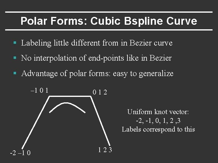 Polar Forms: Cubic Bspline Curve § Labeling little different from in Bezier curve §