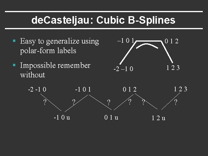 de. Casteljau: Cubic B-Splines § Easy to generalize using polar-form labels § Impossible remember