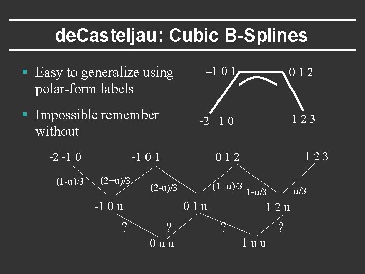 de. Casteljau: Cubic B-Splines § Easy to generalize using polar-form labels § Impossible remember