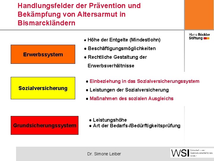 Handlungsfelder Prävention und Bekämpfung von Altersarmut in Bismarckländern ● Höhe der Entgelte (Mindestlohn) ●