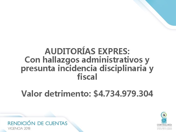 AUDITORÍAS EXPRES: Con hallazgos administrativos y presunta incidencia disciplinaria y fiscal Valor detrimento: $4. AUDITORÍAS EXPRES: Con hallazgos administrativos y presunta incidencia disciplinaria y fiscal Valor detrimento: $4.