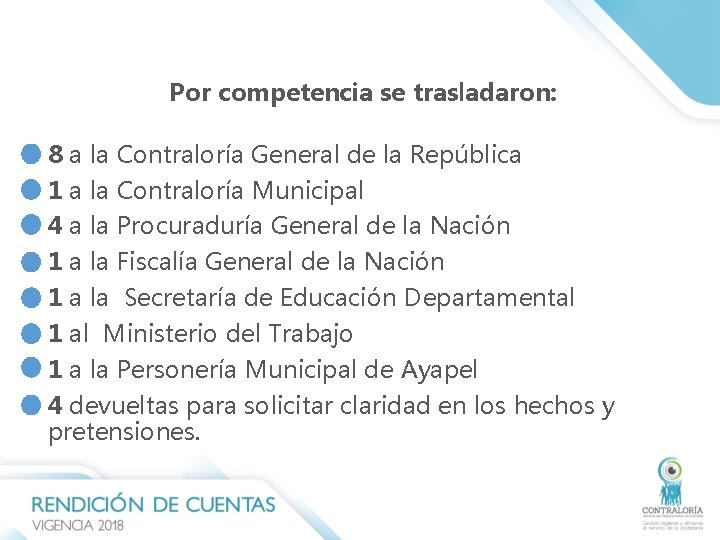 Por competencia se trasladaron: 8 a la Contraloría General de la República 1 a Por competencia se trasladaron: 8 a la Contraloría General de la República 1 a