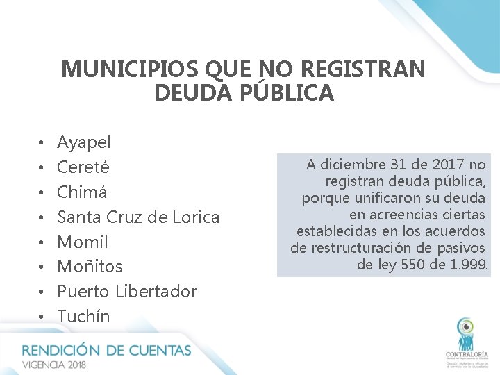 MUNICIPIOS QUE NO REGISTRAN DEUDA PÚBLICA • • Ayapel Cereté Chimá Santa Cruz de MUNICIPIOS QUE NO REGISTRAN DEUDA PÚBLICA • • Ayapel Cereté Chimá Santa Cruz de