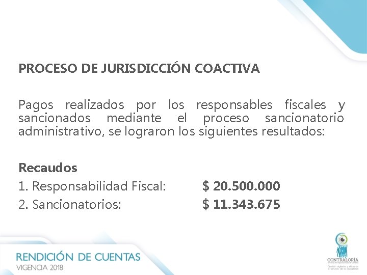 PROCESO DE JURISDICCIÓN COACTIVA Pagos realizados por los responsables fiscales y sancionados mediante el PROCESO DE JURISDICCIÓN COACTIVA Pagos realizados por los responsables fiscales y sancionados mediante el