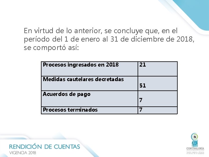 En virtud de lo anterior, se concluye que, en el período del 1 de En virtud de lo anterior, se concluye que, en el período del 1 de