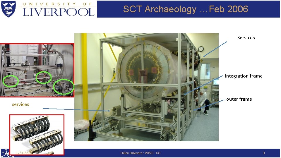SCT Archaeology …Feb 2006 Services Integration frame outer frame services 12/03/2021 Helen Hayward :