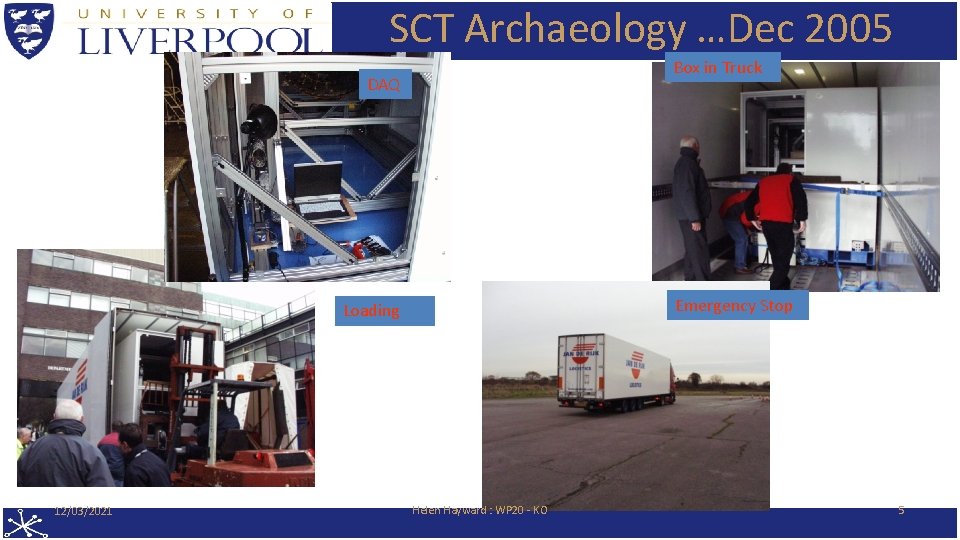 SCT Archaeology …Dec 2005 Box in Truck DAQ Emergency Stop Loading 12/03/2021 Helen Hayward