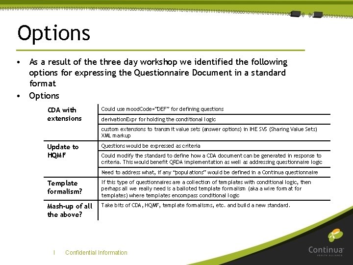 Options • As a result of the three day workshop we identified the following