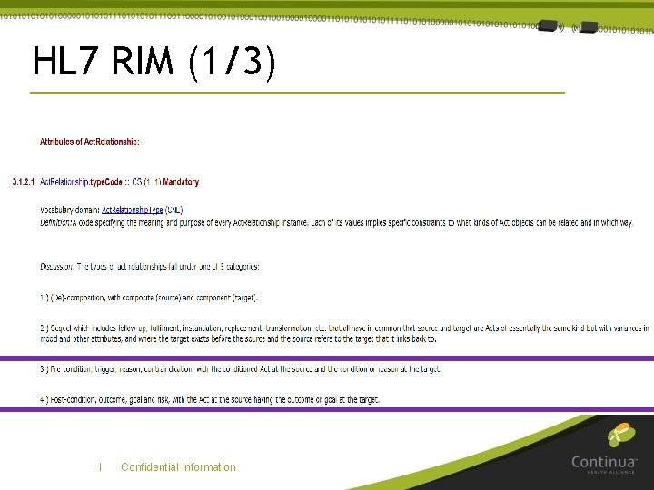 HL 7 RIM (1/3) | Confidential Information 