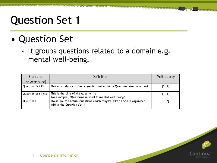 Question Set 1 • Question Set – It groups questions related to a domain