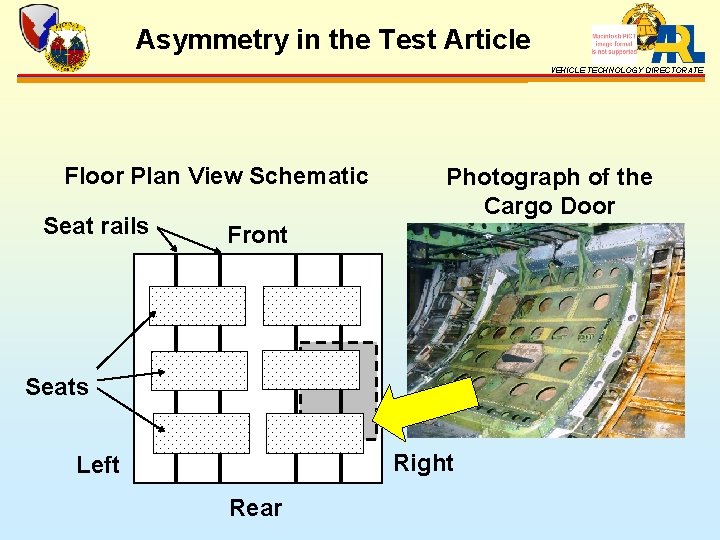 Asymmetry in the Test Article VEHICLE TECHNOLOGY DIRECTORATE Floor Plan View Schematic Seat rails