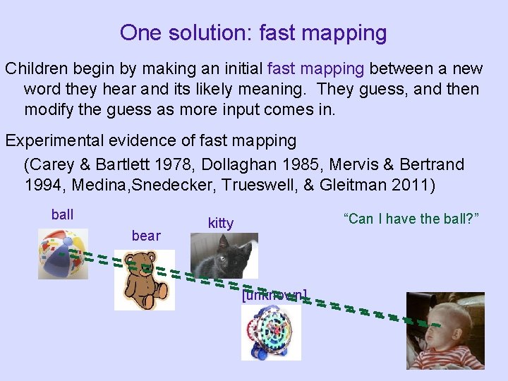 One solution: fast mapping Children begin by making an initial fast mapping between a One solution: fast mapping Children begin by making an initial fast mapping between a