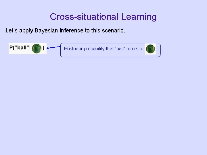 Cross-situational Learning Let’s apply Bayesian inference to this scenario. Posterior probability that “ball” refers Cross-situational Learning Let’s apply Bayesian inference to this scenario. Posterior probability that “ball” refers