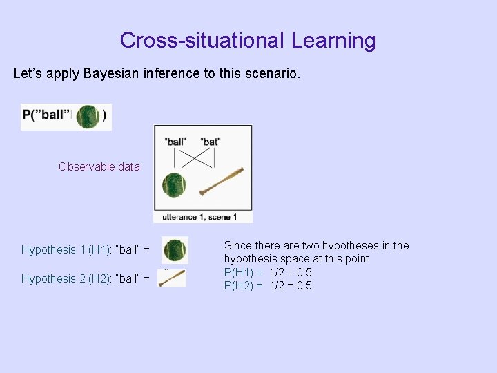 Cross-situational Learning Let’s apply Bayesian inference to this scenario. Observable data Hypothesis 1 (H Cross-situational Learning Let’s apply Bayesian inference to this scenario. Observable data Hypothesis 1 (H