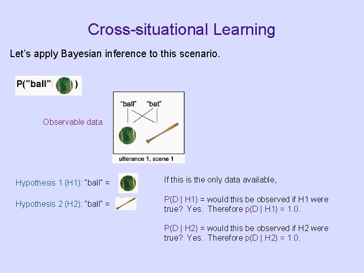 Cross-situational Learning Let’s apply Bayesian inference to this scenario. Observable data Hypothesis 1 (H Cross-situational Learning Let’s apply Bayesian inference to this scenario. Observable data Hypothesis 1 (H