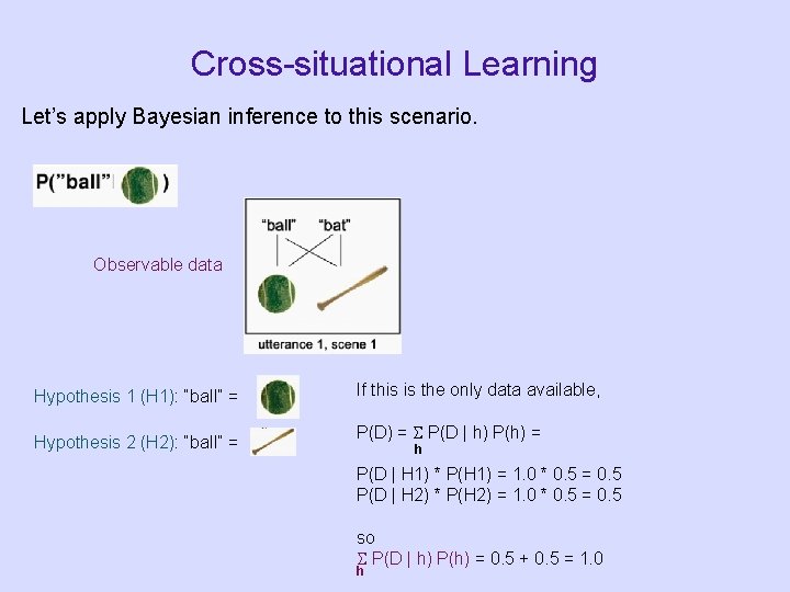 Cross-situational Learning Let’s apply Bayesian inference to this scenario. Observable data Hypothesis 1 (H Cross-situational Learning Let’s apply Bayesian inference to this scenario. Observable data Hypothesis 1 (H