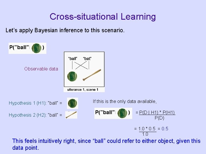 Cross-situational Learning Let’s apply Bayesian inference to this scenario. Observable data Hypothesis 1 (H Cross-situational Learning Let’s apply Bayesian inference to this scenario. Observable data Hypothesis 1 (H