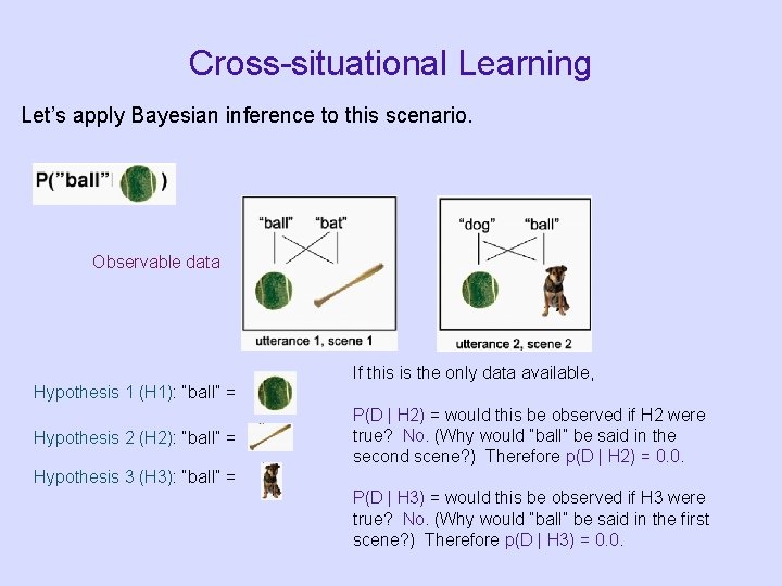 Cross-situational Learning Let’s apply Bayesian inference to this scenario. Observable data If this is Cross-situational Learning Let’s apply Bayesian inference to this scenario. Observable data If this is