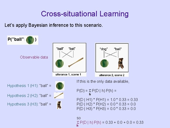 Cross-situational Learning Let’s apply Bayesian inference to this scenario. Observable data If this is Cross-situational Learning Let’s apply Bayesian inference to this scenario. Observable data If this is