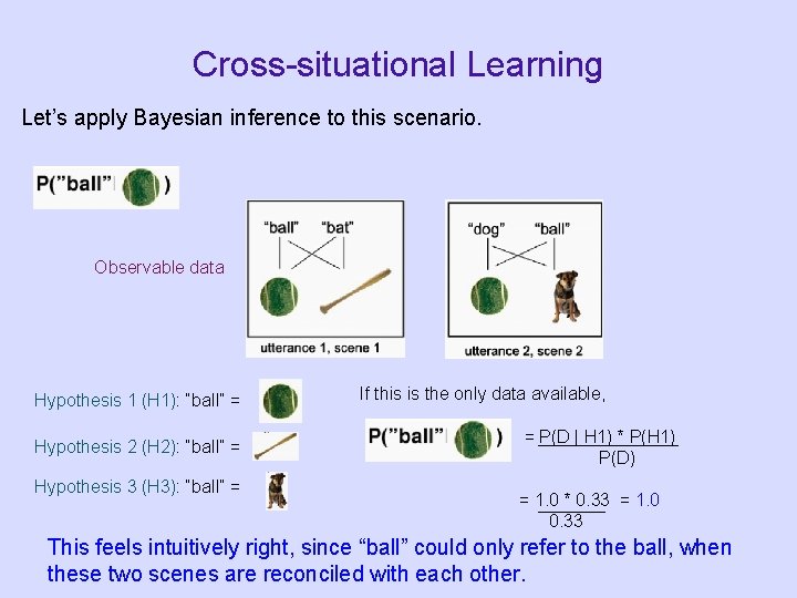 Cross-situational Learning Let’s apply Bayesian inference to this scenario. Observable data Hypothesis 1 (H Cross-situational Learning Let’s apply Bayesian inference to this scenario. Observable data Hypothesis 1 (H