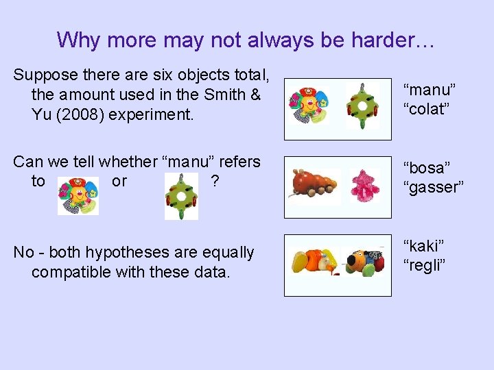 Why more may not always be harder… Suppose there are six objects total, the Why more may not always be harder… Suppose there are six objects total, the