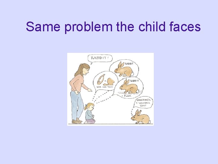 Same problem the child faces Same problem the child faces