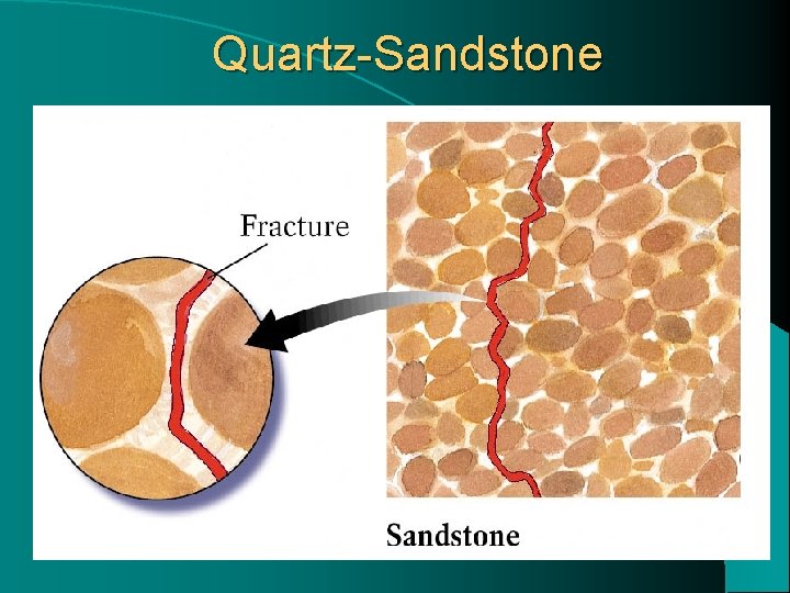 Quartz-Sandstone 