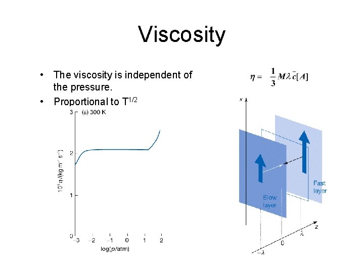 Viscosity • The viscosity is independent of the pressure. • Proportional to T 1/2