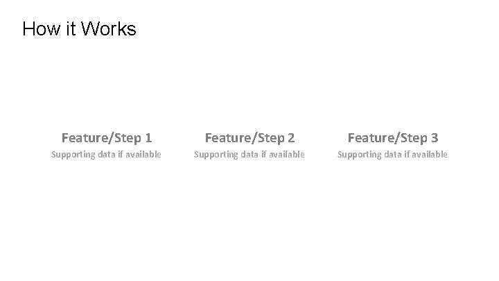 How it Works Feature/Step 1 Feature/Step 2 Feature/Step 3 Supporting data if available 