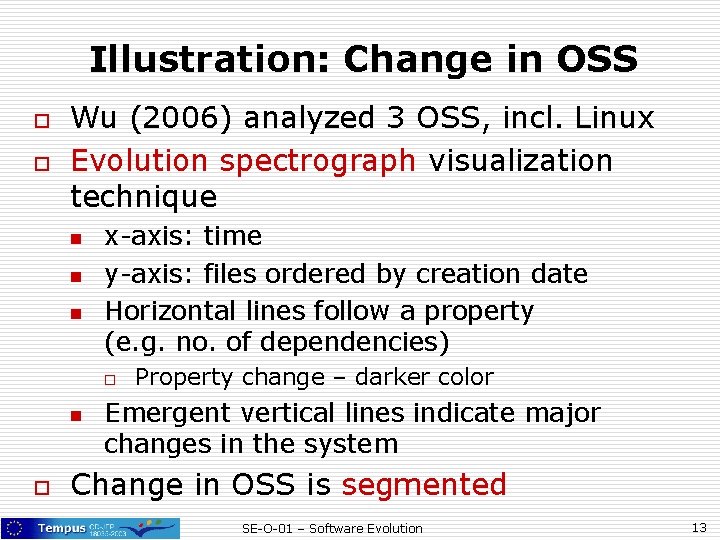 Illustration: Change in OSS o o Wu (2006) analyzed 3 OSS, incl. Linux Evolution Illustration: Change in OSS o o Wu (2006) analyzed 3 OSS, incl. Linux Evolution