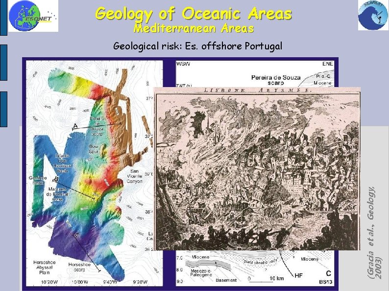 Geology of Oceanic Areas Mediterranean Areas (Gracia et al. . , Geology, 2003) Geological