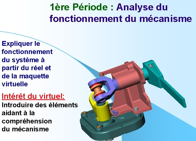 1ère Période : Analyse du fonctionnement du mécanisme Expliquer le fonctionnement du système à