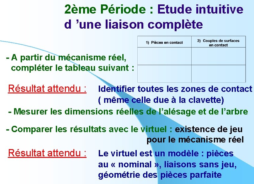 2ème Période : Etude intuitive d ’une liaison complète - A partir du mécanisme