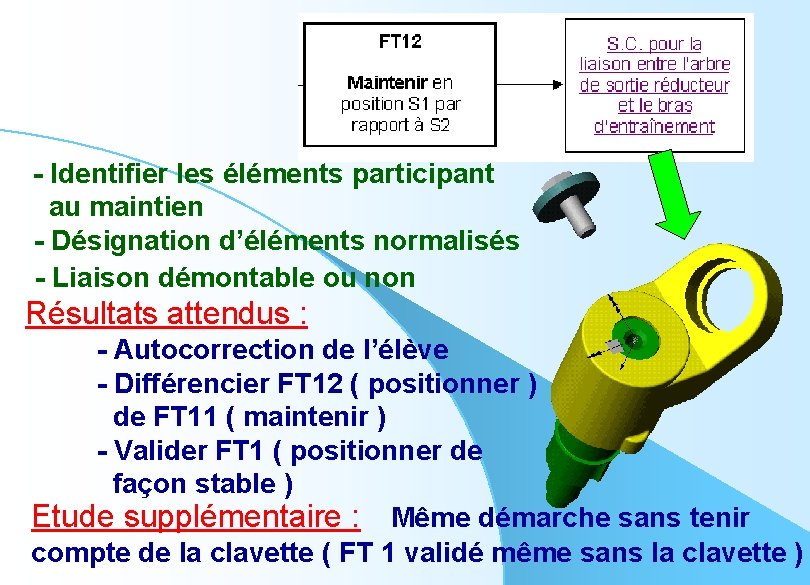 - Identifier les éléments participant au maintien - Désignation d’éléments normalisés - Liaison démontable